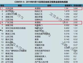 国产500集在线最新,匠心独运，再现时代辉煌